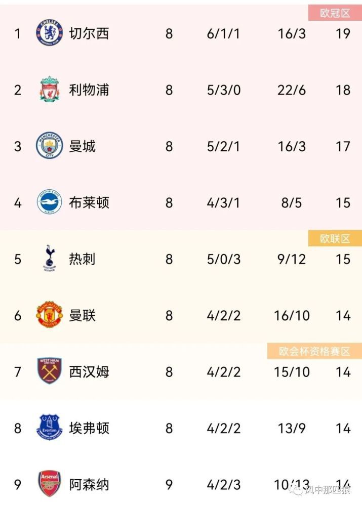 一级在线免费视频